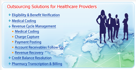 healthcare outsourcing 