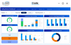 Technology | GeBBS Healthcare Solutions