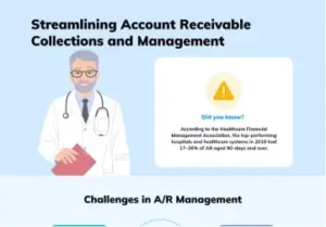 Read more about the article GeBBS’ iAR: A Cloud-based Accounts Receivable Technology