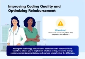 Read more about the article GeBBS iCode Assurance: An AI-integrated and Robust Medical Coding Audit SaaS Solution