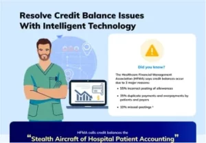Read more about the article GeBBS iCB: Intelligent Credit Balance Technology