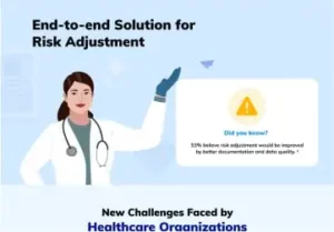 Read more about the article GeBBS’ end-to-end Enterprise Solution for Risk Adjustment and Quality Initiatives