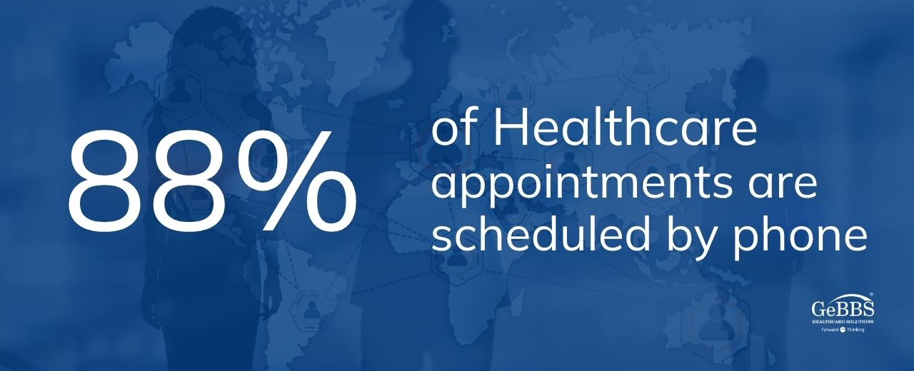 Average Handling Time in Healthcare Contact Centers